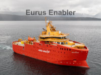 Eurus Enabler
